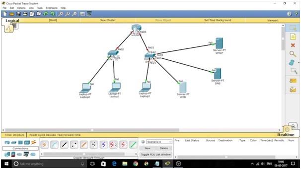 Communication & Networks Assignment Figure.jpg